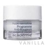 Academie Hypo-Sensible Program for Redness