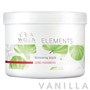 Wella Professionals Elements Renewing Mask