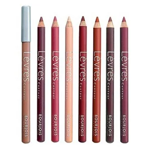 Levres Contour