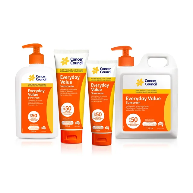 Everyday Sunscreen SPF 30+