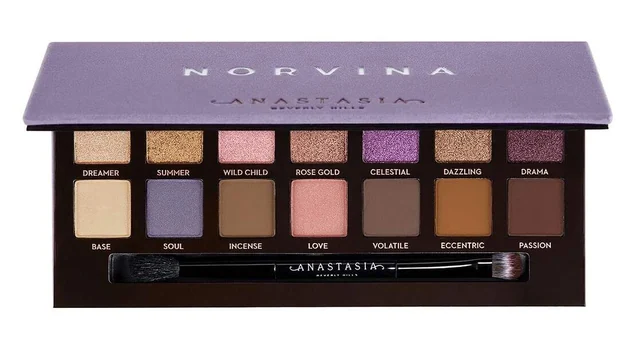 Norvina Eye Shadow Palette
