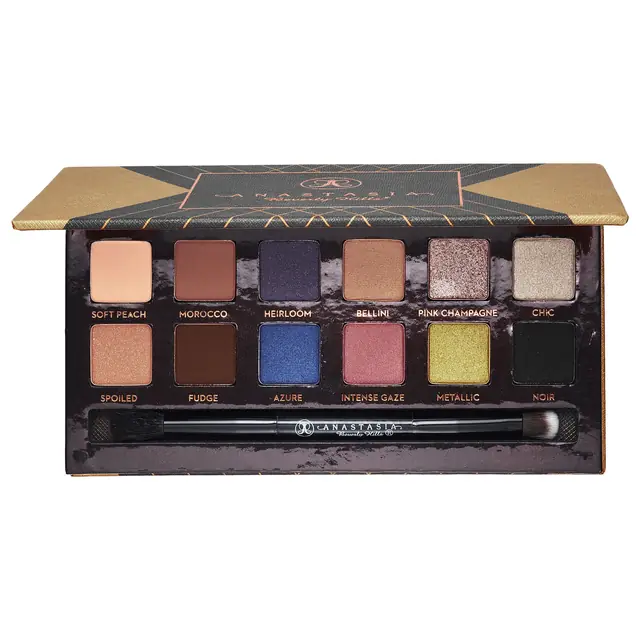 Shadow Couture World Traveler Palette