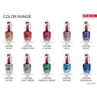 Chrome Nail Polish