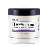 Anti-Breakage Mask
