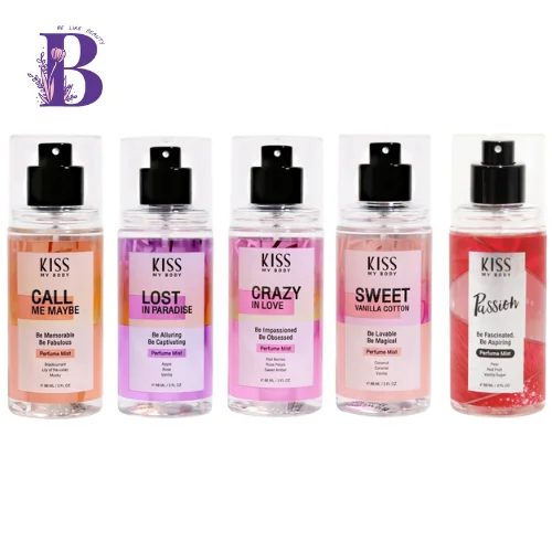 Perfume Mist Charm
