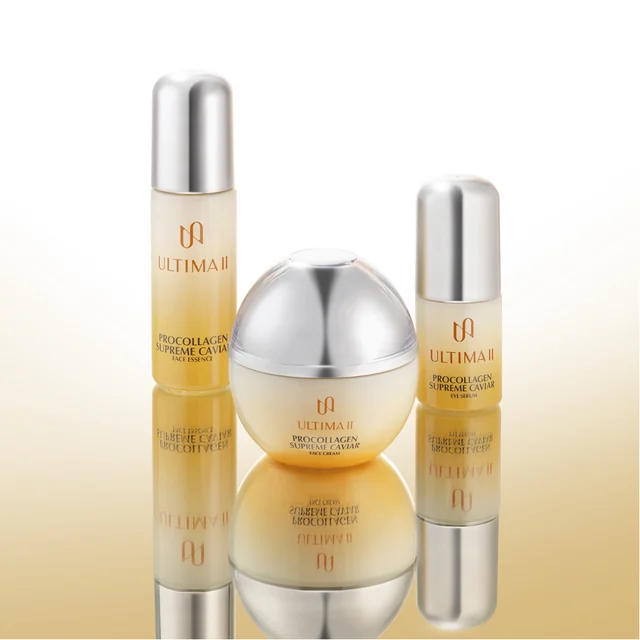 Procollagen Anti-Aging Complex For Face & Throat