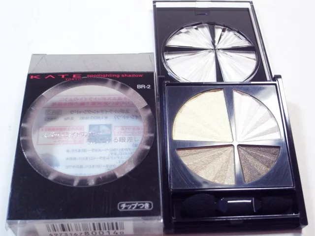 Spotlighting Shadow