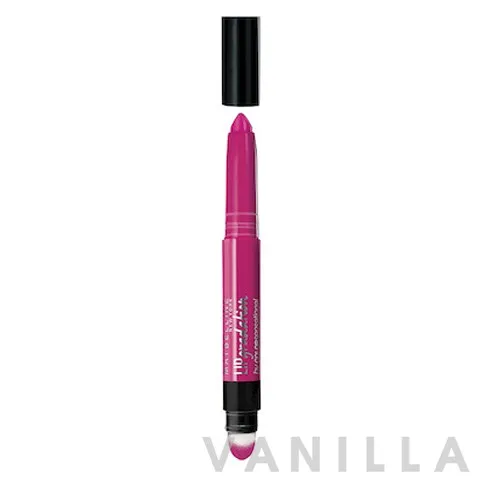 Lip Gradation