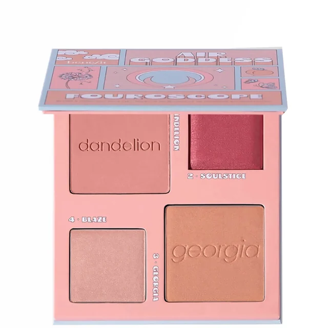 Fouroscope Cheek Palette