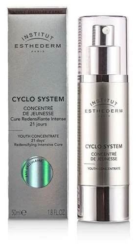 Cyclo System Youth Concentrate