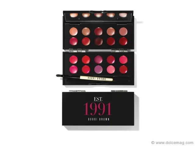 20th Anniversary Lip Palette