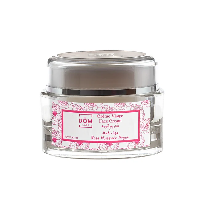 Age Blog Wrinkle Prevention Spf 20 Pa+++