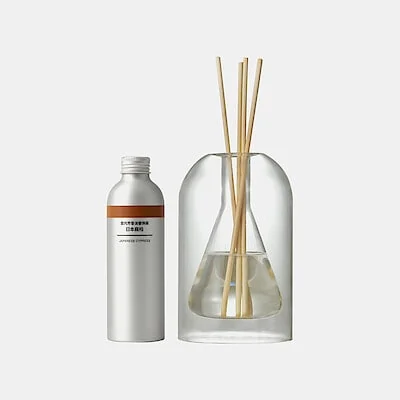 Interior Fragrance Oil Citrus