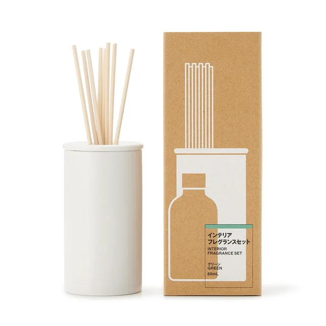 Interior Fragrance Oil Green