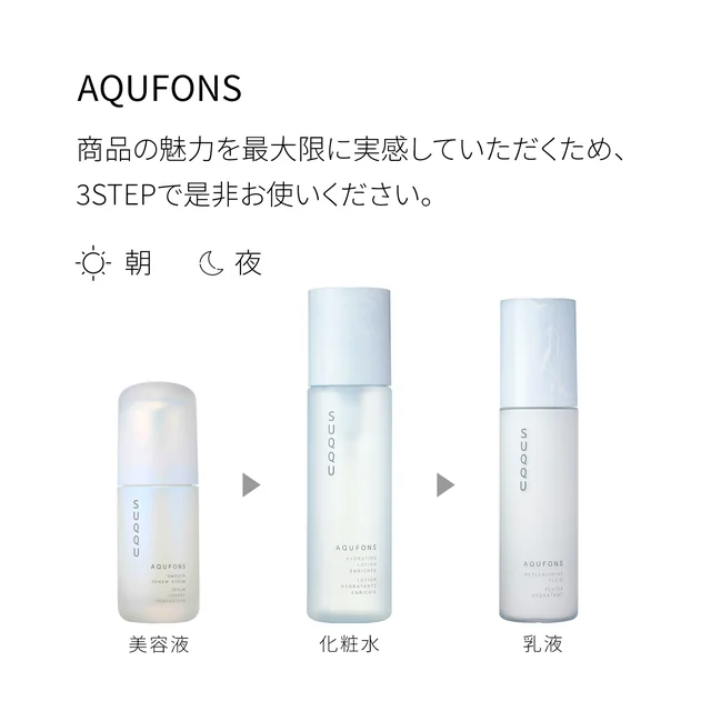 Aqufons Smooth Renew Serum