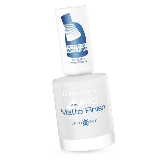 Matte Finish Top Coat