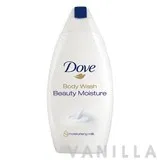 Body Wash Beauty Moisture