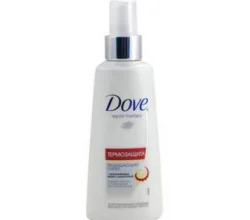 Heat Defence Heat Activated Mist