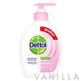 Skincare Hand Soap
