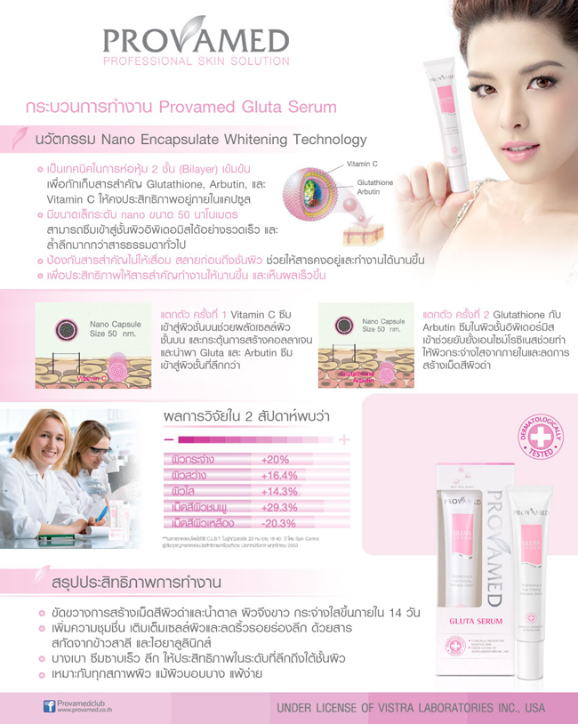 Provamed Gluta Serum